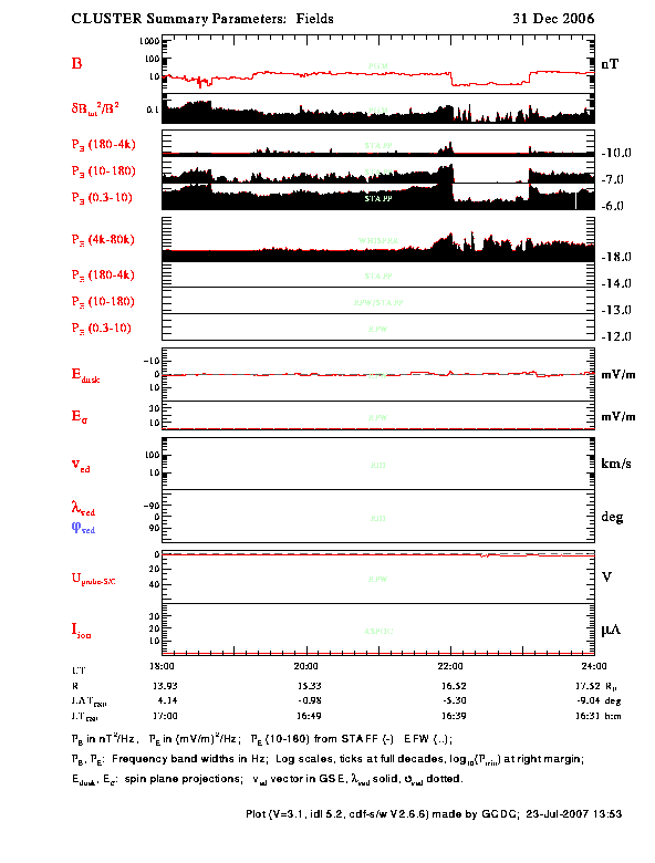 2006-12-31 18:00-24:00